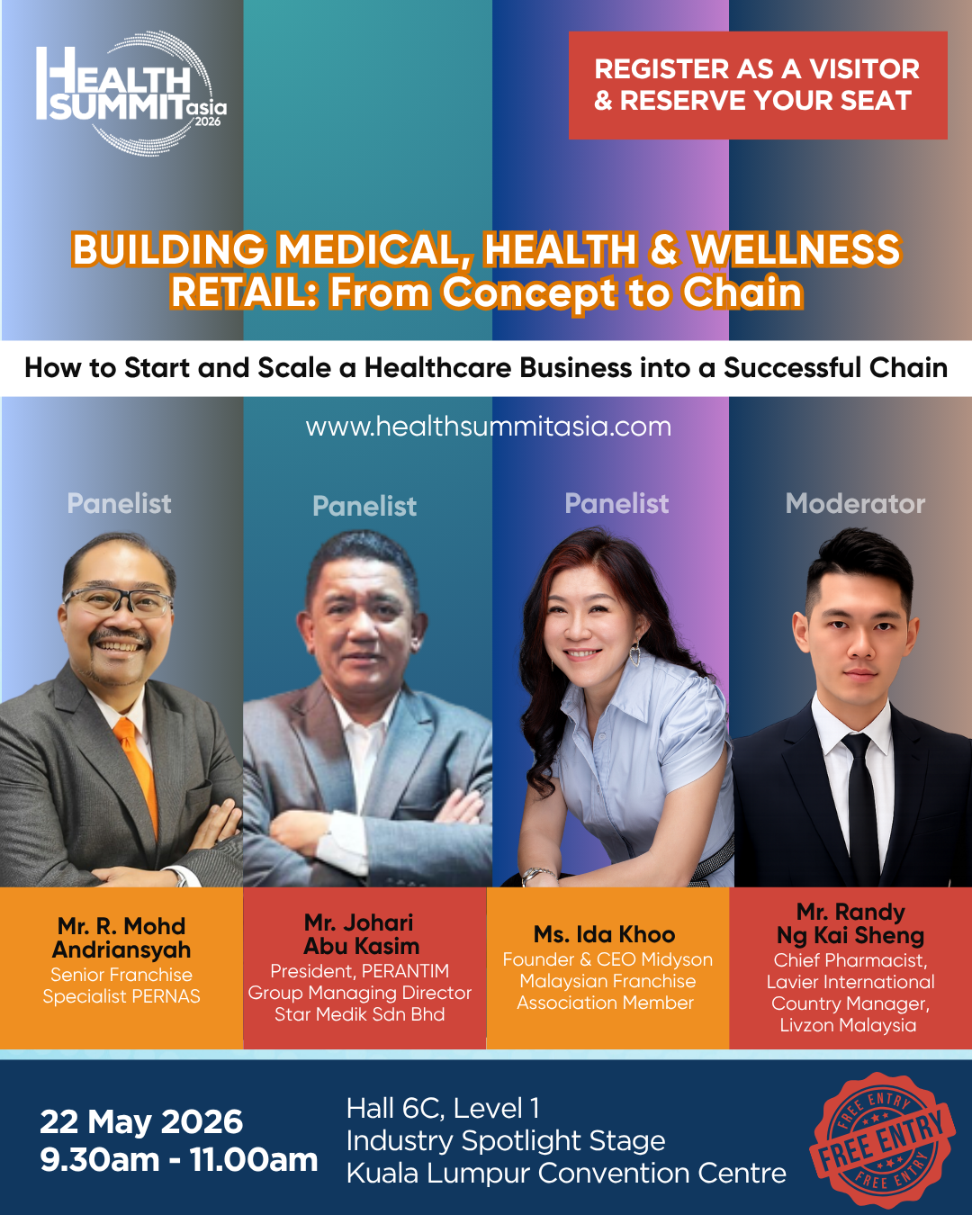 Building Medical, Health & Wellness Retail